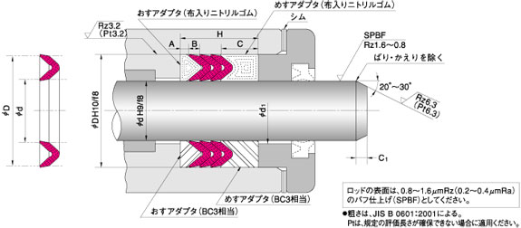 V99F 型