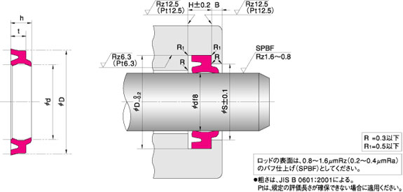 LBH 型