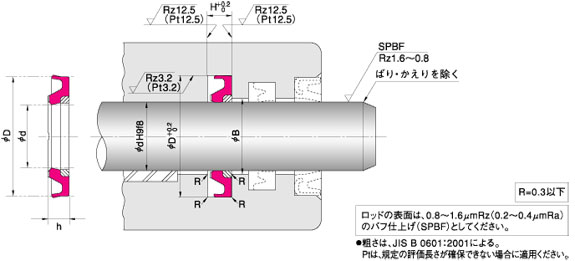 HBY 型