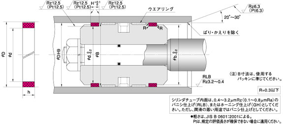 WR 型